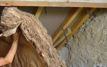 South Elkington pitched roof insulation costs